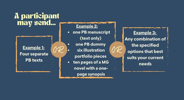 Examples of What You Can Submit (pictured).png