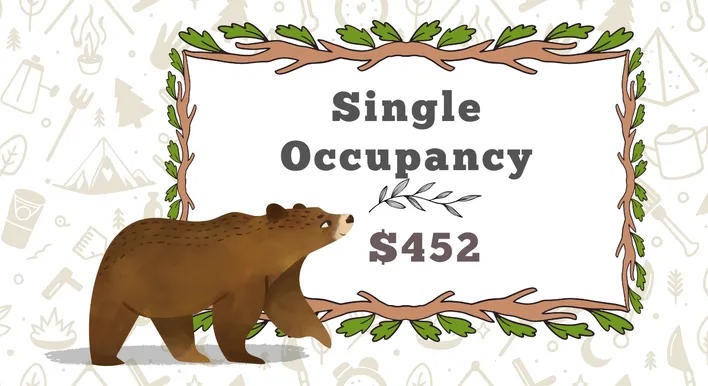 Single Occupancy housing rate 2026.png