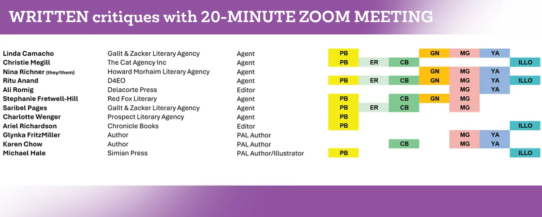 Written with 20-Minute Zoom Critiques.jpg